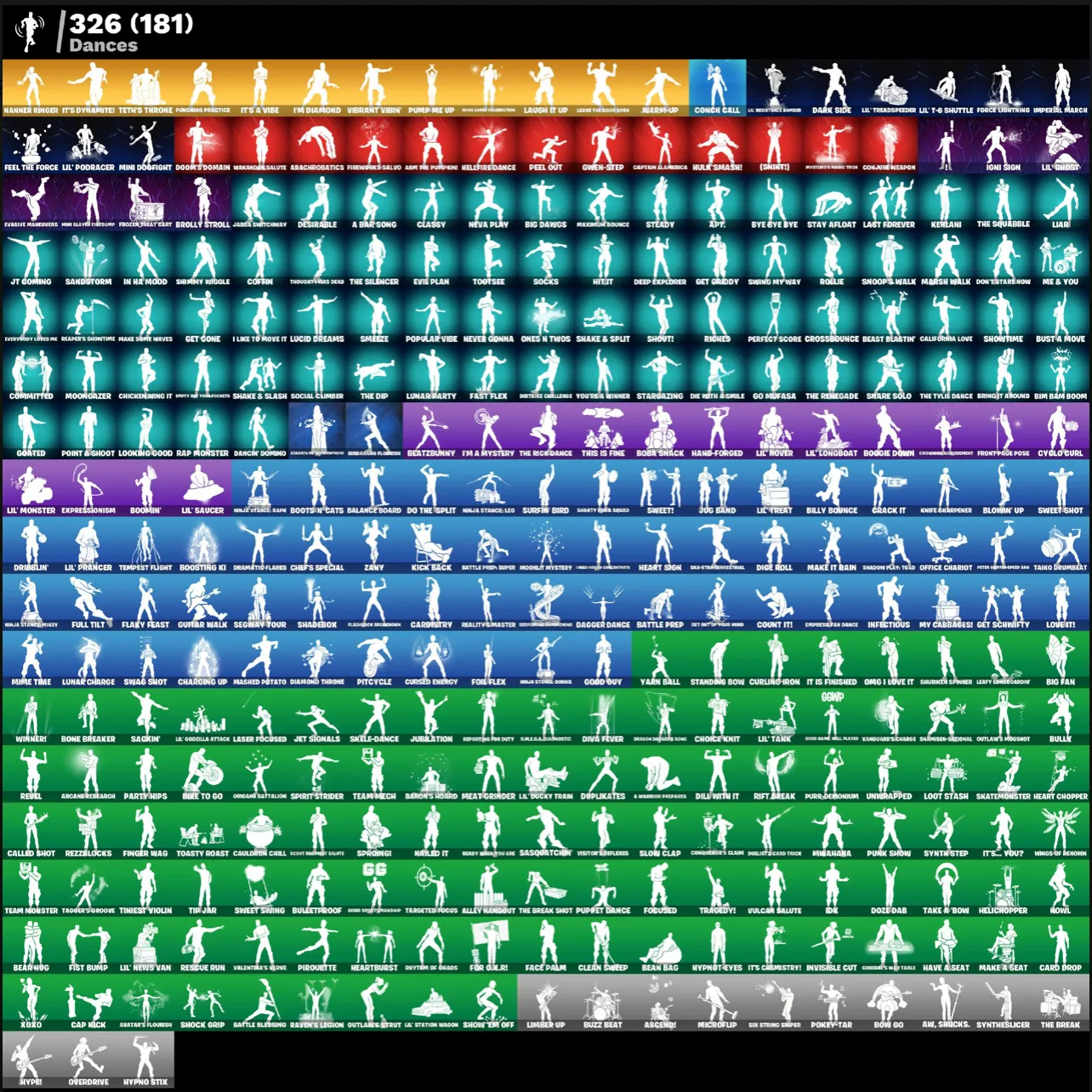 FN (ALL PLATFORMS) CHANGE MAIL 💎 311 skins (34 paid) | 150 VB | Full access | Warranty